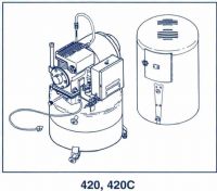 Pelton & Crane®, Air Compressors | Excel Dental Parts