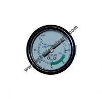 Gauge Pressure - Pelton & Crane®